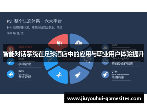 智能对话系统在足球酒店中的应用与职业用户体验提升